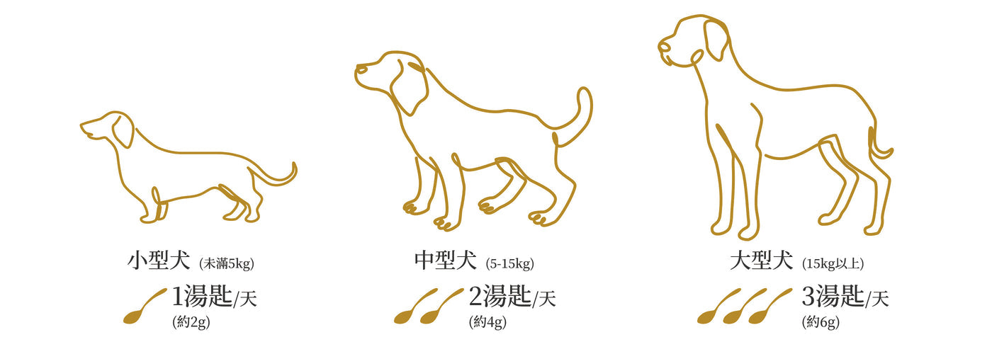 犬用燕窩精華粉 100g