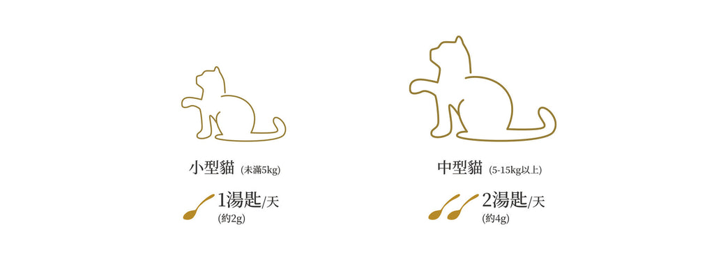 貓用燕窩精華粉 100g