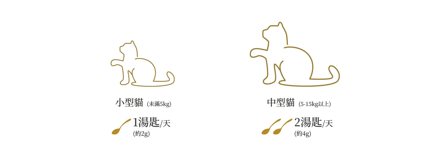 貓用燕窩精華粉 100g