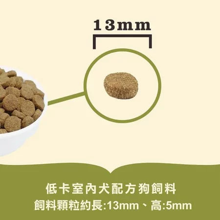 【ACANA愛肯拿】低敏無穀 狗飼料 2kg